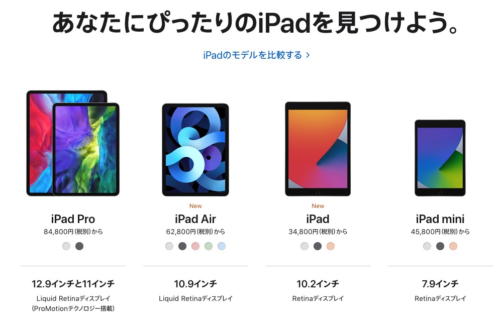 iPad比較